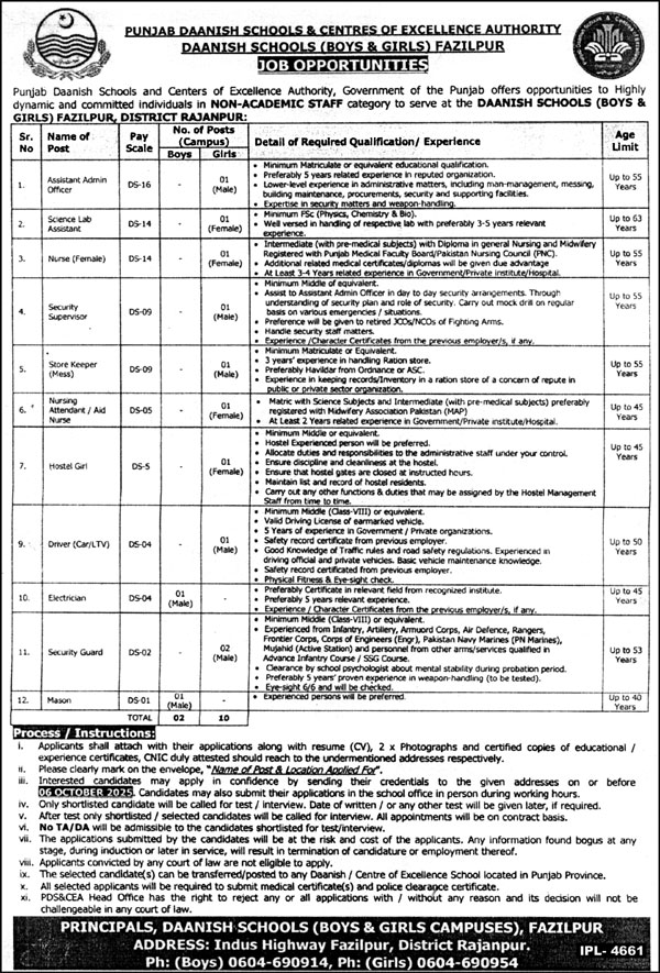 Jobs in Punjab Daanish Schools & Center of Excellence Authority